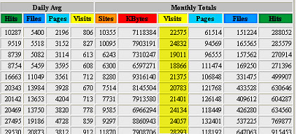 ClickBank Earnings (screenshot